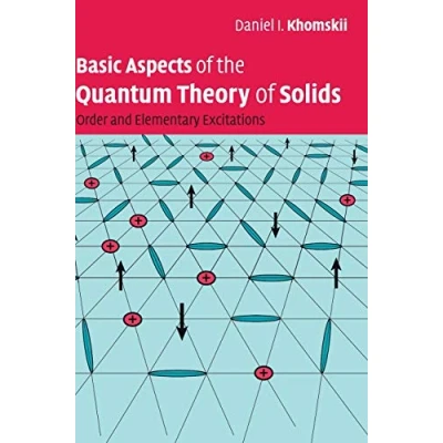 Afbeelding van Basic Aspects of the Quantum Theory Solids