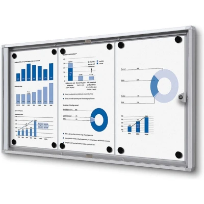 Afbeelding van Indoor Vergrendelbaar Notitiebord Economy SCXS 3x A4 Syna SCXS3XA4