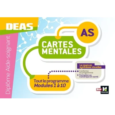 Afbeelding van Infectiologie hygiene cartes mentales aide soignant