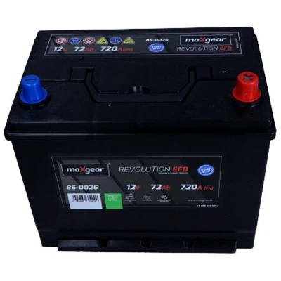 Afbeelding van Accu / Batterij MAXGEAR 85 0026