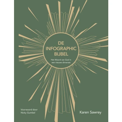 Afbeelding van De infographic Bijbel