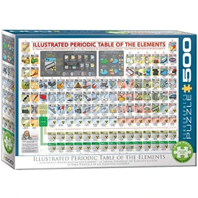 Afbeelding van Eurographics 6500 5355 geïllustreerd periodiek systeem van puzzelelementen, verschillende Engelse versie