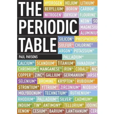 Afbeelding van The Periodic Table