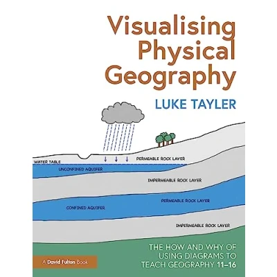 Afbeelding van Visualising Physical Geography: The How and Why of Using Diagrams to Teach Geography 1116