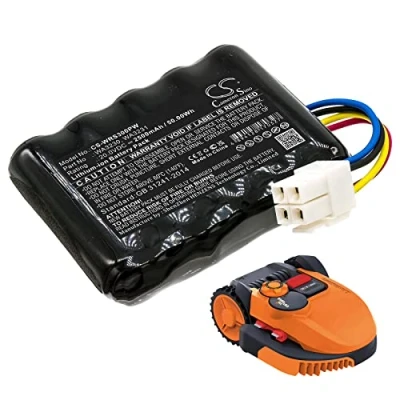 Afbeelding van Cameron Sino 2500 mAh reservebatterij voor Worx Landroid S300, S 390m2, Basic, S300i, S450i, S500i, S700i, WR100SI, WR101SI, WR102SI, WR103SI, WR104SI, WR105SI,