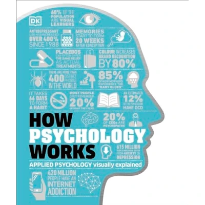 Afbeelding van How Psychology Works