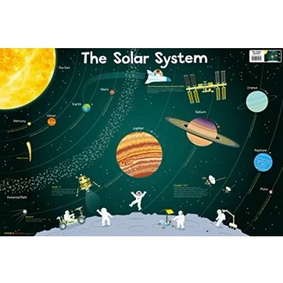 Afbeelding van Solar System 10 Collins Children&#039;s Poster
