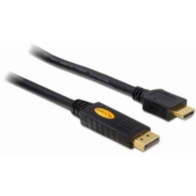 Afbeelding van Delock 82441 DisplayPort kabel HDMI / Aansluitkabel stekker, A stekker 5 m Zwart Verdraaid, Vergulde steekcontacten, Afgeschermd