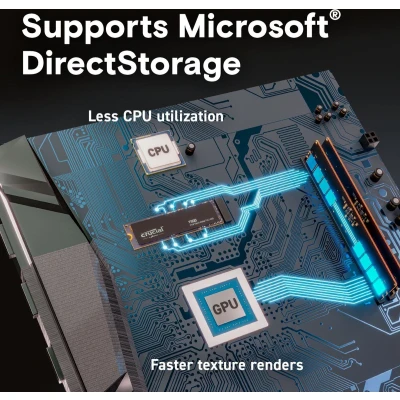 Afbeelding van SSD Crucial T500 M.2 1 TB PCI Express 4.0 TLC NVMe