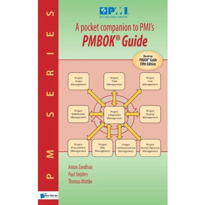 Afbeelding van Pocket Companion To Pmis Pmbok Guide