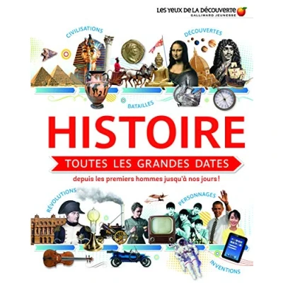 Afbeelding van Histoire : toutes les grandes dates