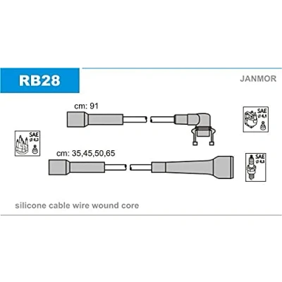 Afbeelding van JANMOR RB28 Bougiekabelset RENAULT: CLIO 1, LAGUNA 1