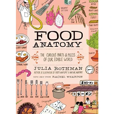Afbeelding van Food Anatomy