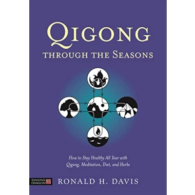 Afbeelding van Qigong Through The Seasons