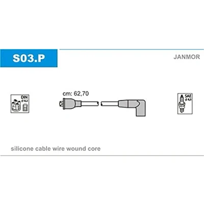 Afbeelding van JANMOR S03.P Bougiekabelset FIAT: 126