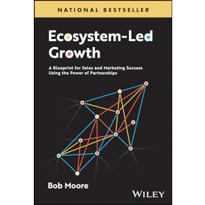 Afbeelding van Ecosystem Led Growth