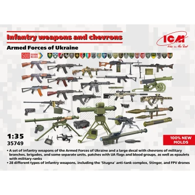 Afbeelding van 1:35 ICM 35749 Infanteriewapens en Chevrons van de strijdkrachten Oekraïne Plastic Modelbouwpakket