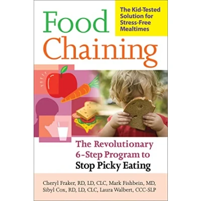 Afbeelding van Food Chaining