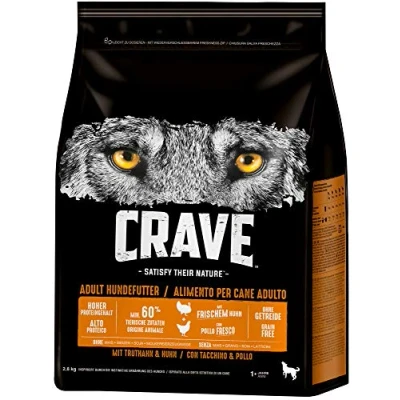 Afbeelding van 15% Korting! Crave Adult droogvoer + Protein Rolls 8 x 50 g met Kalkoen en Kip 2,8 kg (8 )