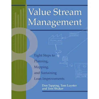 Afbeelding van Value Stream Management