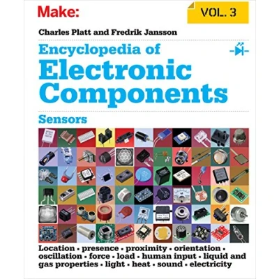Afbeelding van Encyclopedia Of Electronic Components Vo