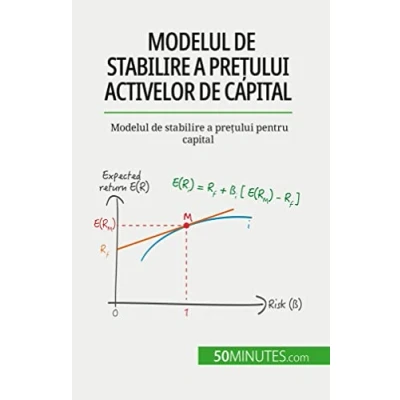 Afbeelding van Modelul de stabilire a prețului activelor capital