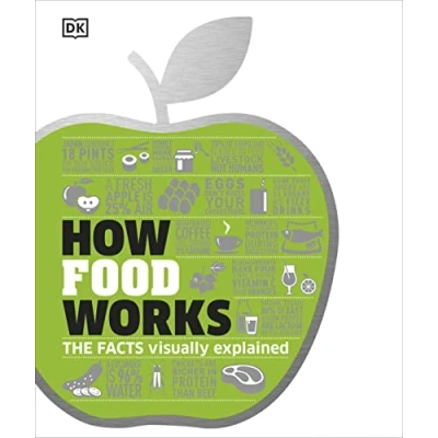 Image de How Food Works: The Facts Visually Explained