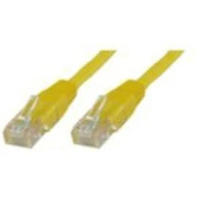 Afbeelding van Microconnect Cat6 UTP 15m