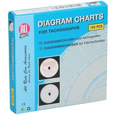 Image de All Ride ar30130 tachygraphe Disques, jusqu&#039;à 125 KM