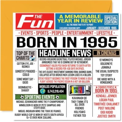 Afbeelding van Stuff4 29e verjaardagskaarten voor mannen en vrouwen Born In Journal 1995 Verjaardagskaart broer, zus, vrienden 145 mm x