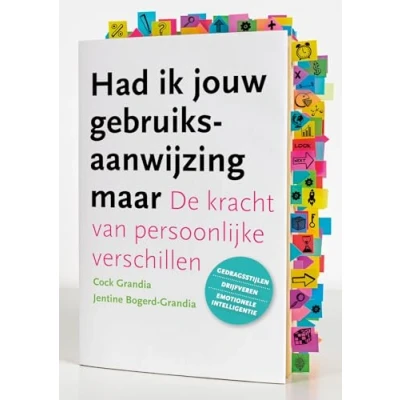 Afbeelding van Had ik jouw gebruiksaanwijzing maar