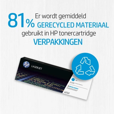 Afbeelding van HP 828A (CF364A) Drum Geel