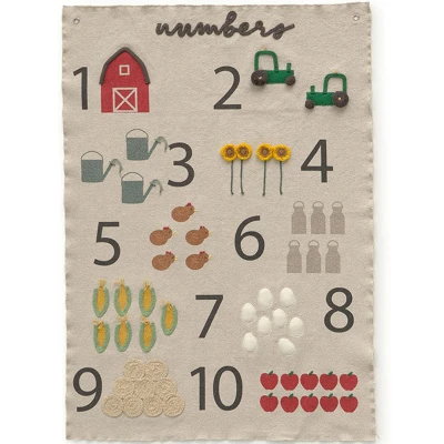 Afbeelding van Lorena canals wandkleed farm numbers 70x100 cm