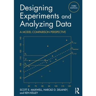 Afbeelding van Designing Experiments and Analyzing Data