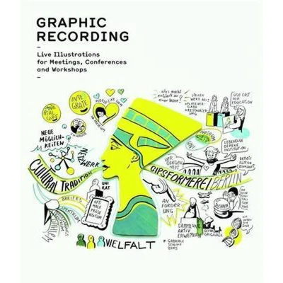 Afbeelding van Graphic Recording
