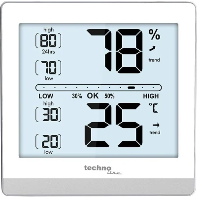 Afbeelding van WS 9470 binnenklimaatstation