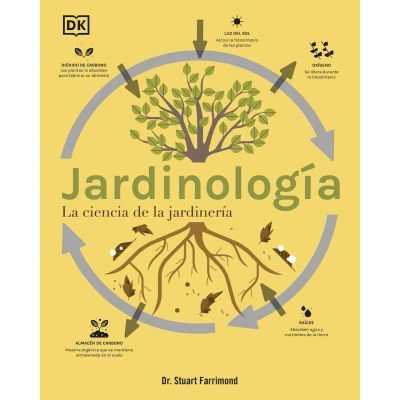 Afbeelding van Jardinología (The Science of Gardening)