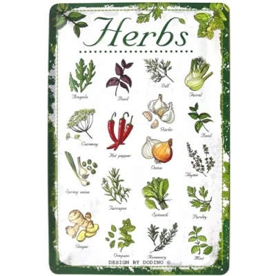 Afbeelding van Wandbord Huis Tuin Keuken Eten Herbs Kruiden
