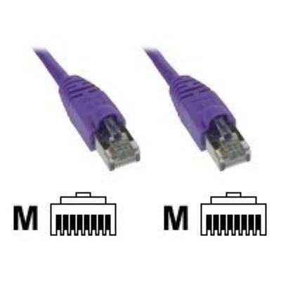Image de InLine cordon de raccordement 10 m violet