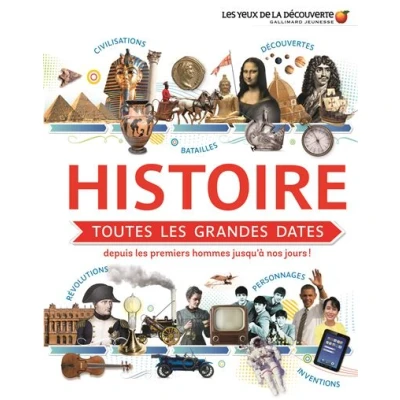 Image de Histoire : toutes les grandes dates