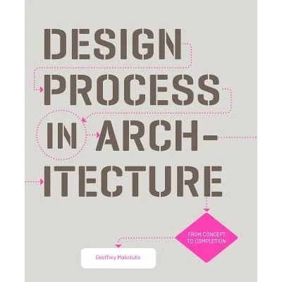 Image de Design Process in Architecture