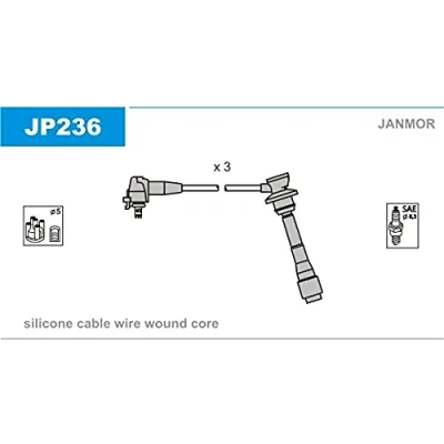 Afbeelding van JANMOR JP236 Bougiekabelset