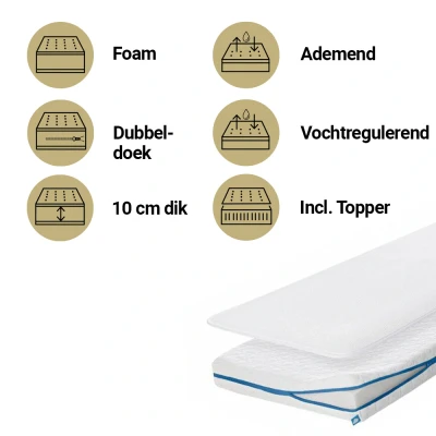 Afbeelding van Aerosleep Matras Ledikant 60x120 SafeSleep Evolution Pack