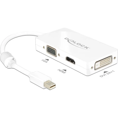 Afbeelding van Premium Mini DisplayPort 1.1a naar HDMI, DVI en VGA adapter / wit 0,15 meter