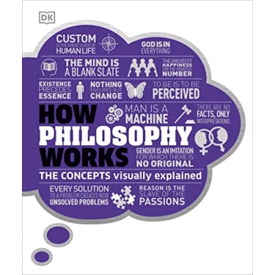 Afbeelding van How Philosophy Works