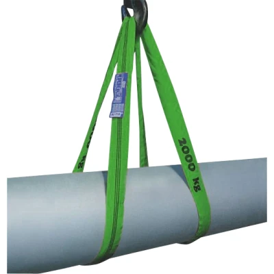 Afbeelding van Rondstrop, Groen, 2 Ton, Omtr 6 M Lengte 3