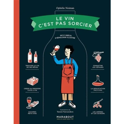 Image de Le Vin C&#039;est pas sorcier