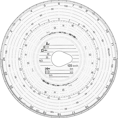 Image de Rnk tachoscheiben 3100 ve100