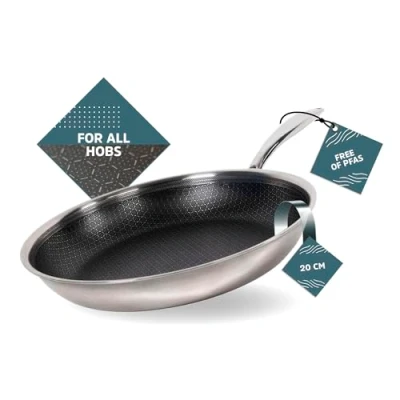 Afbeelding van Stock Group Sobczyk Hybride pan Ø 20 cm