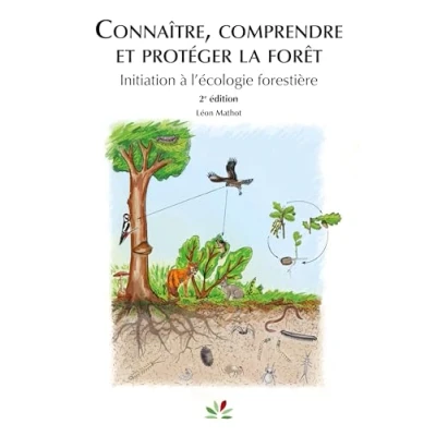 Afbeelding van CONNAITRE COMPRENDRE ET PROTEGER LA FORET